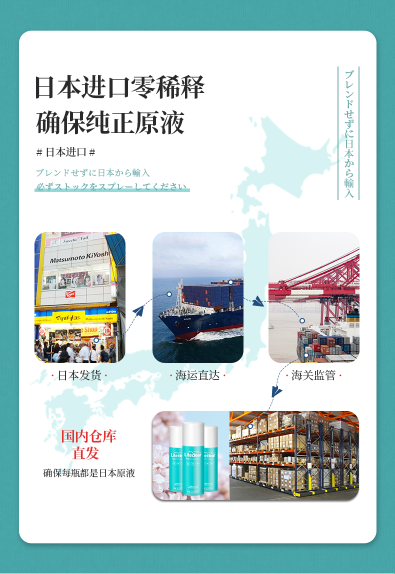 liteclear瓶装(图4)