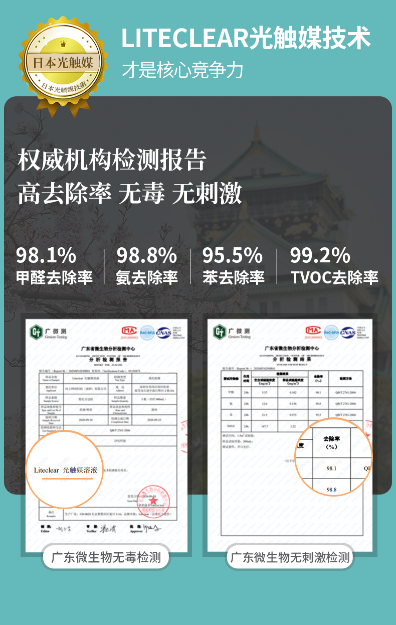 3瓶装(图7)