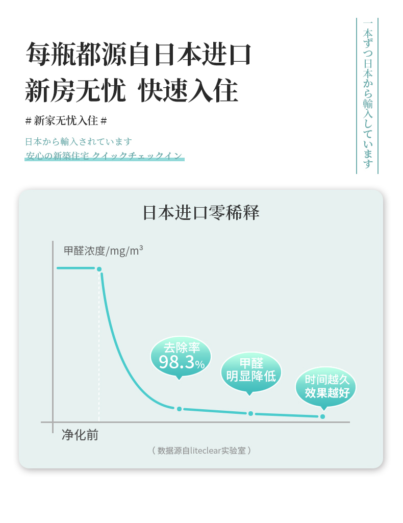 5瓶(图3)