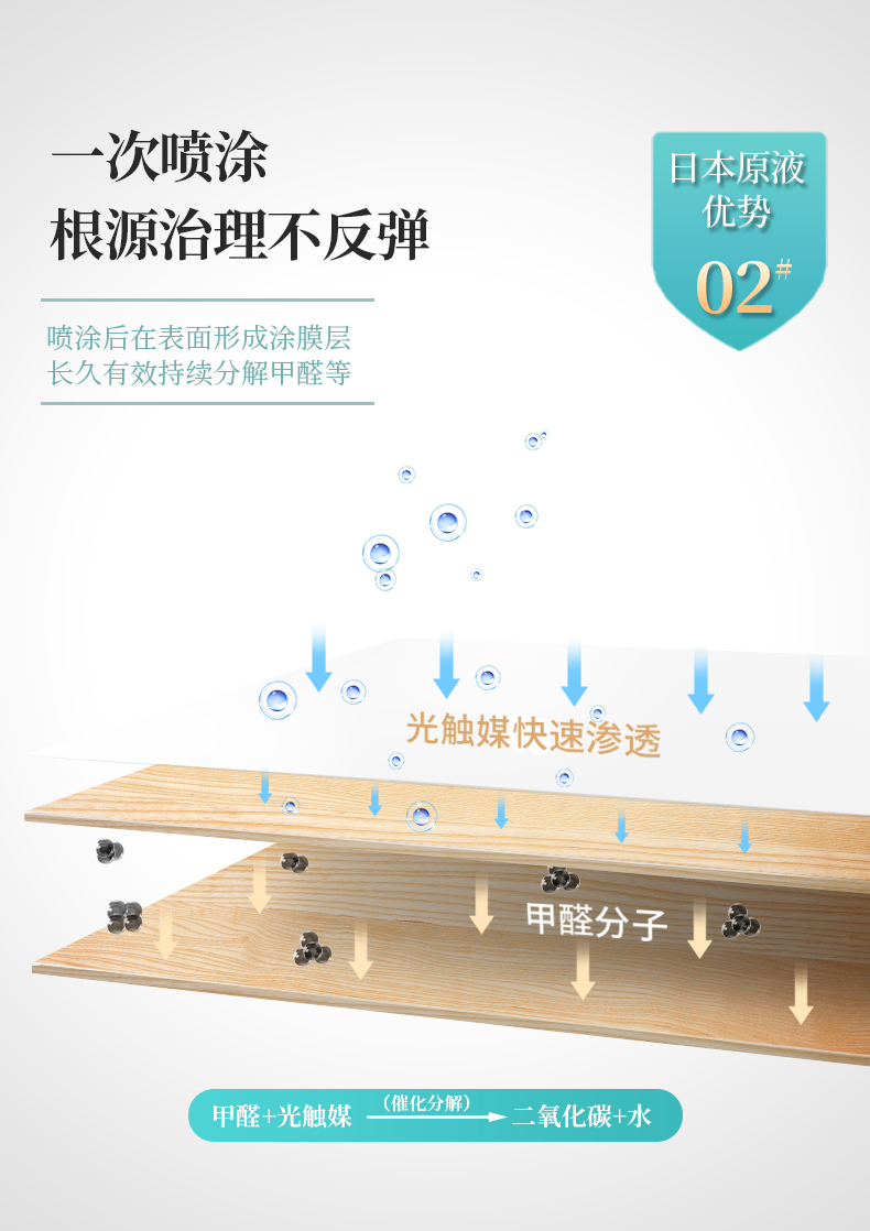 5瓶(图10)