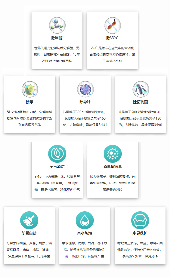 产品特效(图1)